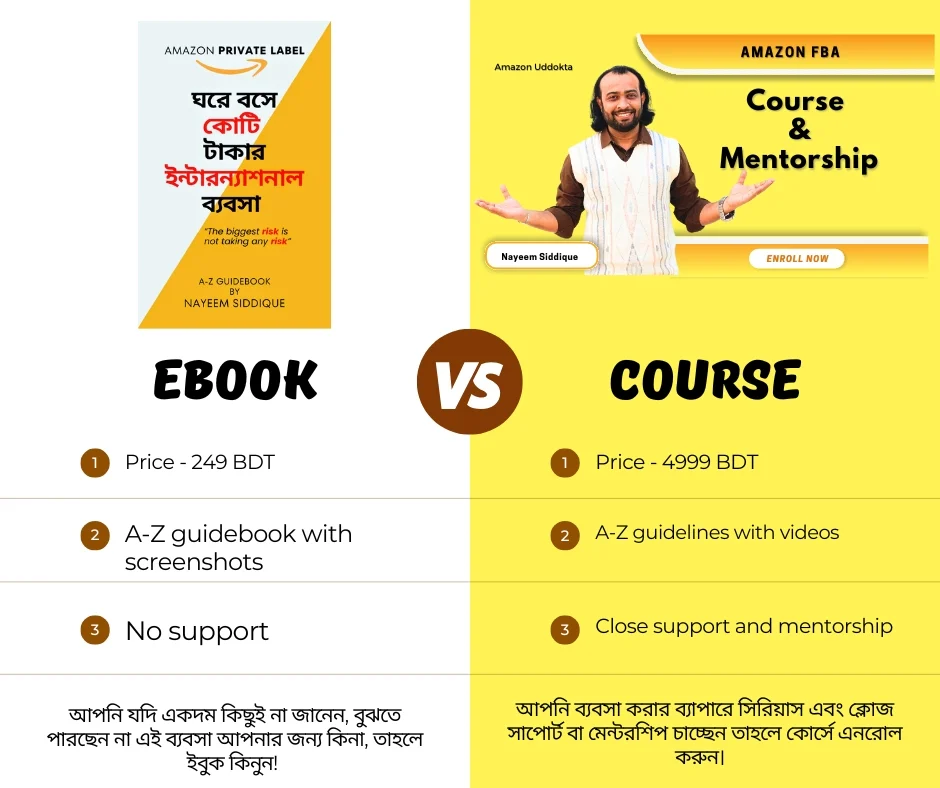 Amazon FBA eBook or Course mentorship